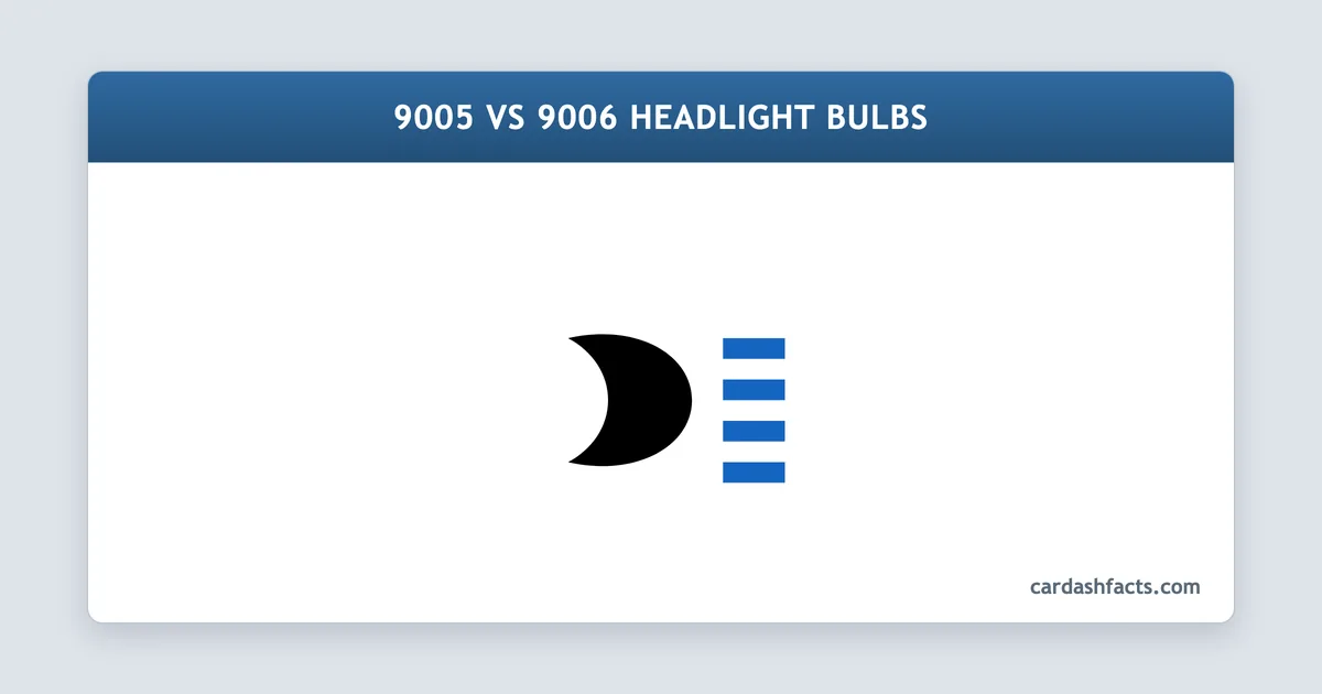 9005 Vs 9006 Headlight Bulbs explained