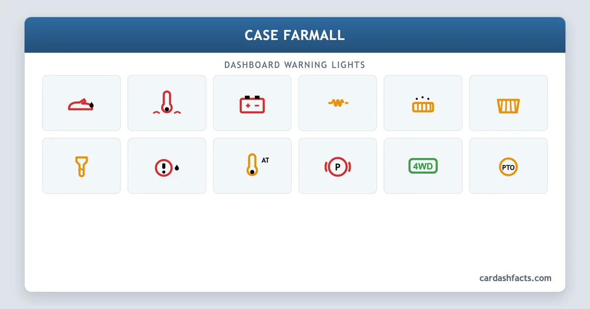 Case Farmall Warning Lights: What Each Symbol Means Case Farmall explained