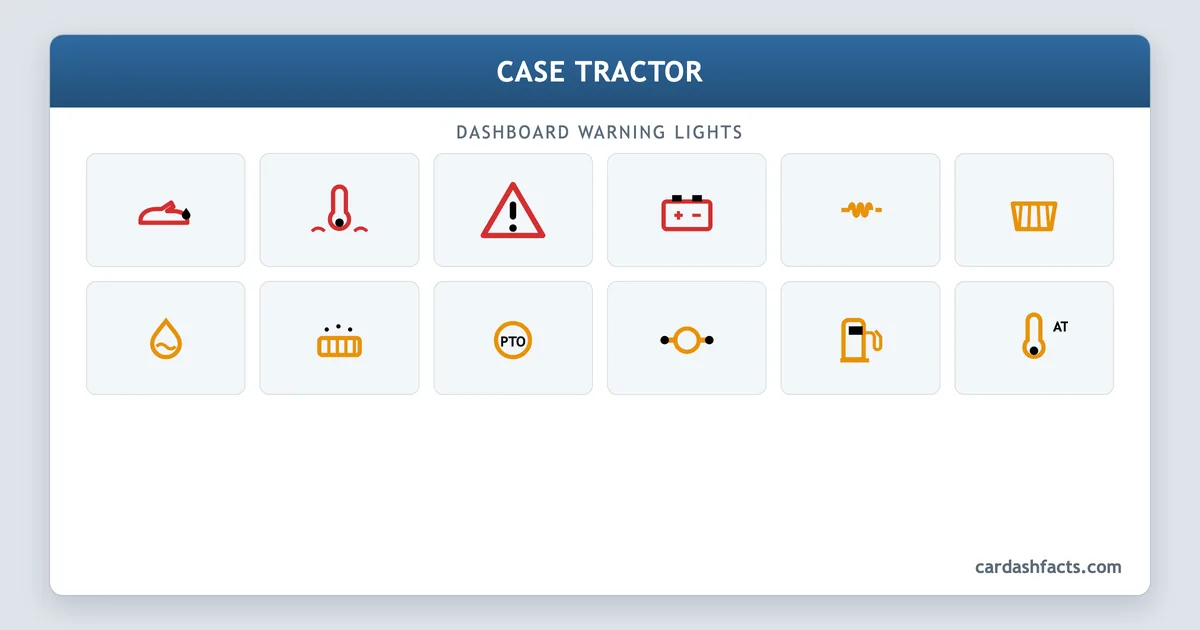 Case IH Tractor Dashboard Warning Lights and Symbols Case Tractor explained