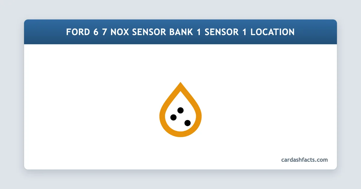 Ford 6 7 Nox Sensor Bank 1 Sensor 1 Location explained