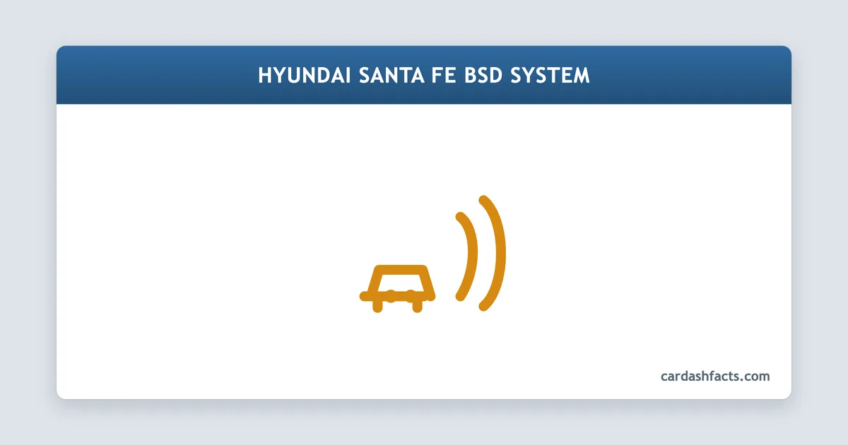 Check BSD System Warning - Hyundai Santa Fe Hyundai Santa Fe BSD System explained