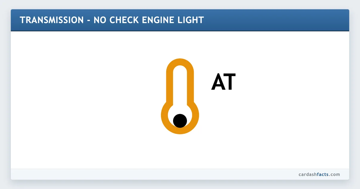 Transmission Problems But No Check Engine Light reference chart